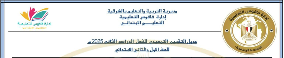 جدول تقييمات الصفين الأول والثاني الابتدائي الترم الثاني 2025 محافظة الشرقية
